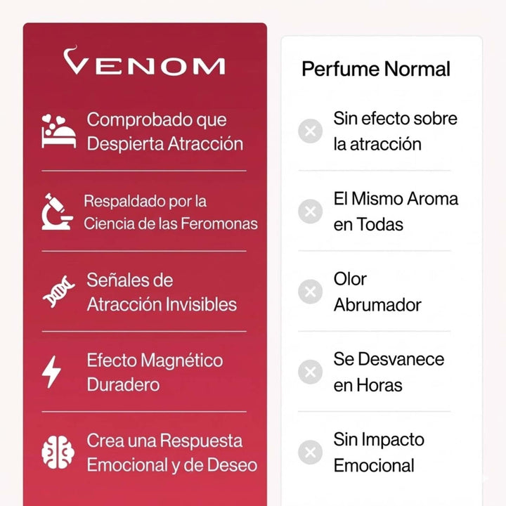 Perfume Feromonas original Venom™